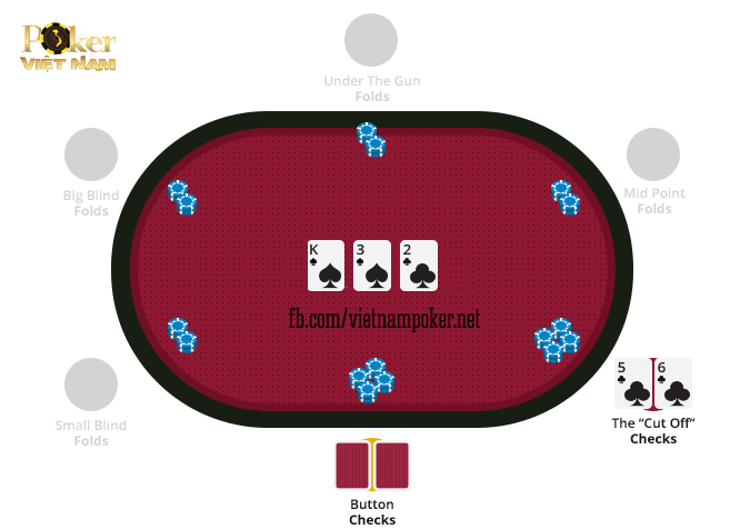 Hướng dẫn cách chơi game Poker B1-luat-poker-2