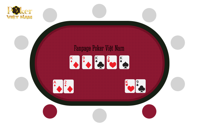 web game lau moi - Hướng dẫn cách chơi game Poker B1-luat-poker-3
