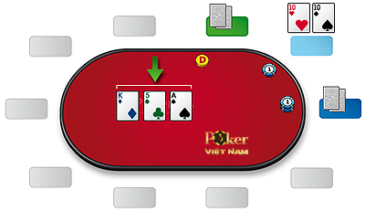 cách chơi bài poker